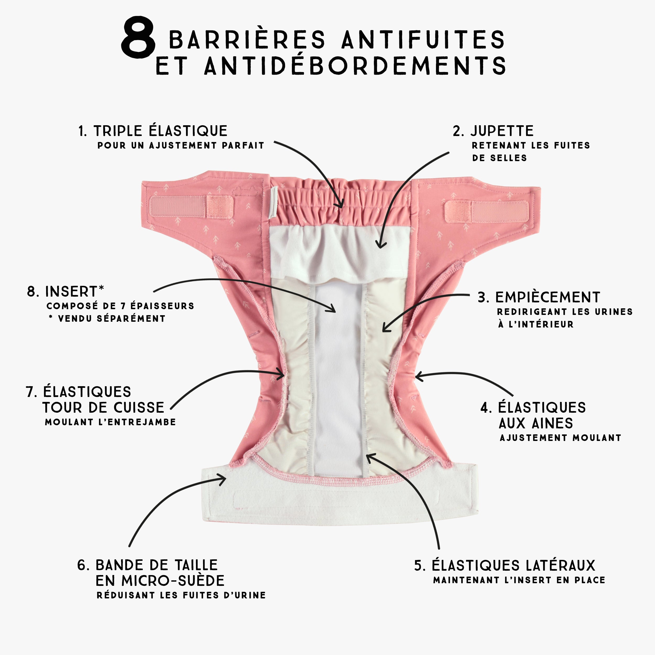 Ultra-thin pink reusable diaper with arrow pattern, baby