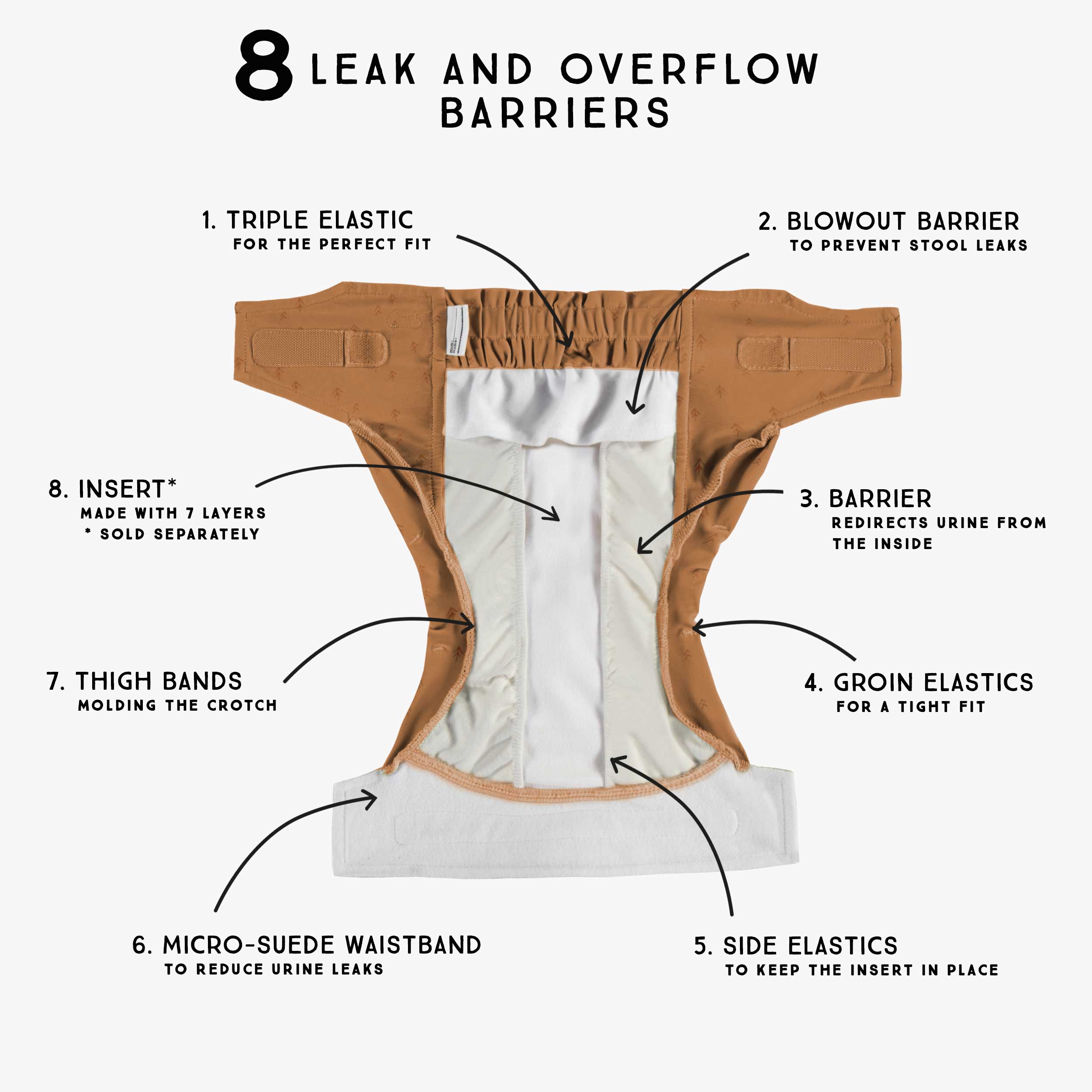 Détails de la couche réutilisable ultramince caramel à motif de flèches, bébé