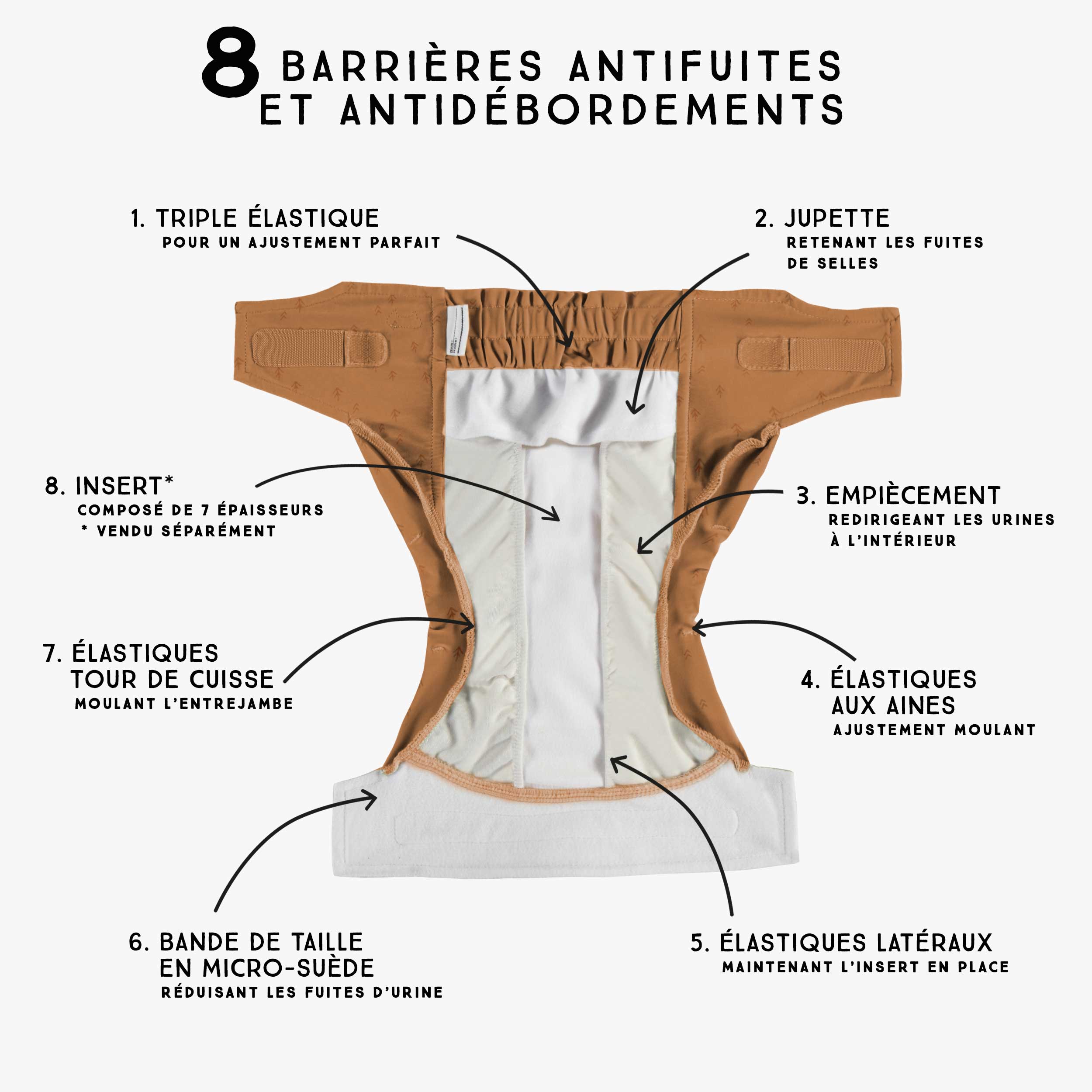 Ultra-thin caramel reusable diaper with arrow all over print, baby