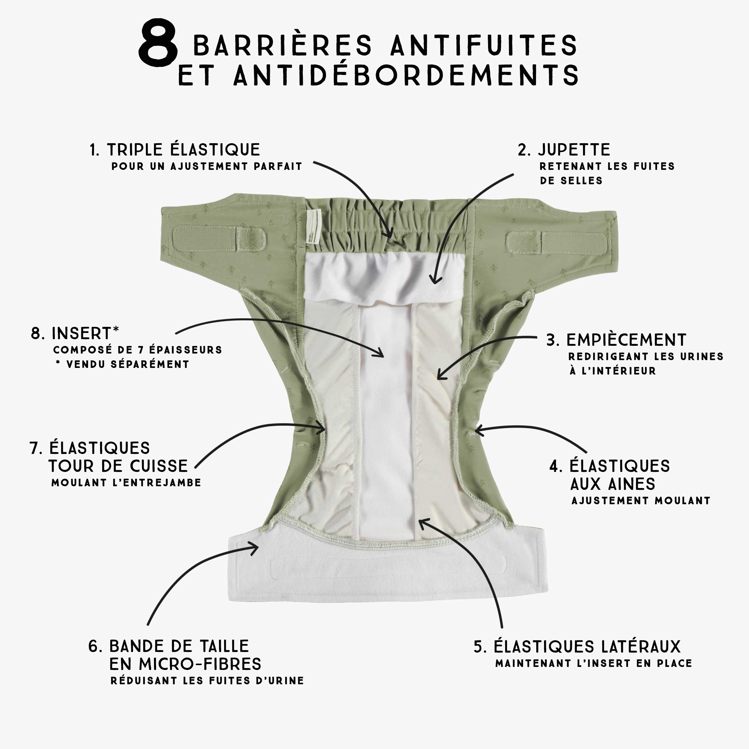 Sage green reusable diaper with arrow pattern, baby