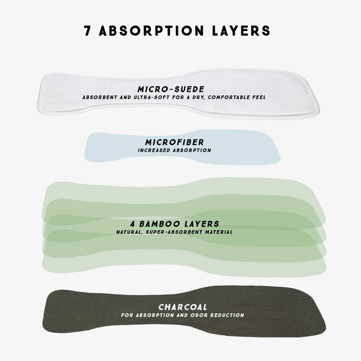 Inserts absorbants pour couche réutilisable, paquet de 2, bébé || Absorbent inserts for reusable diapers, pack of 2, baby